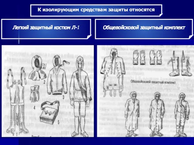 К изолирующим средствам защиты относятся Легкий защитный костюм Л-1 Общевойсковой защитный комплект