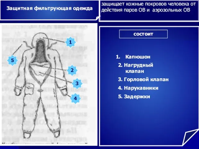 Защитная фильтрующая одежда защищает кожные покровов человека от действия паров ОВ и