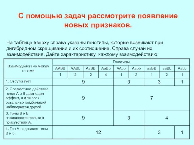 С помощью задач рассмотрите появление новых признаков. На таблице вверху справа указаны