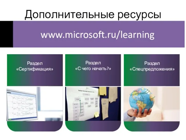 Дополнительные ресурсы www.microsoft.ru/learning Раздел «Сертификация» Раздел «С чего начать?» Раздел «Спецпредложения»