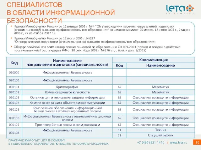 НАПРАВЛЕНИЯ ПОДГОТОВКИ СПЕЦИАЛИСТОВ В ОБЛАСТИ ИНФОРМАЦИОННОЙ БЕЗОПАСНОСТИ +7 (495) 921 1410 /