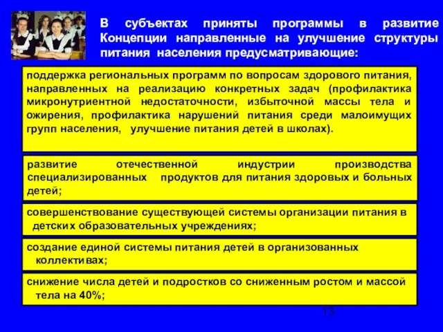 поддержка региональных программ по вопросам здорового питания, направленных на реализацию конкретных задач