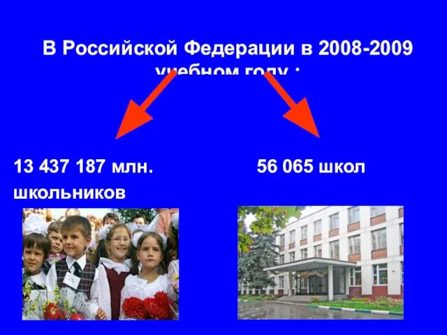 В Российской Федерации в 2008-2009 учебном году : 13 437 187 млн. 56 065 школ школьников