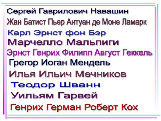 Сергей Гаврилович Навашин Жан Батист Пьер Антуан де Моне Ламарк Карл Эрнст