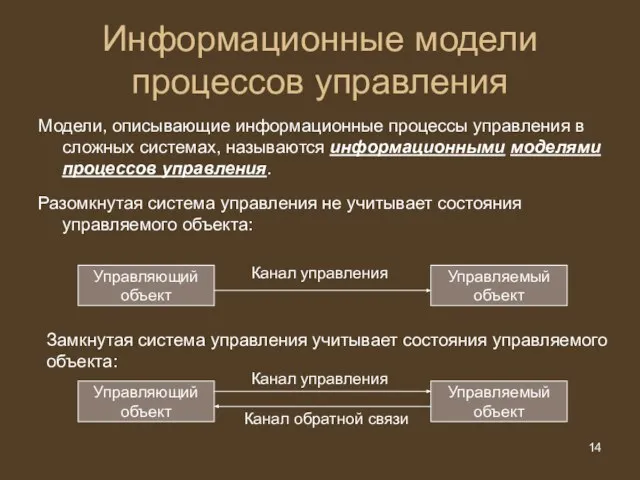 Модели, описывающие информационные процессы управления в сложных системах, называются информационными моделями процессов