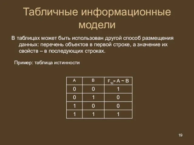 В таблицах может быть использован другой способ размещения данных: перечень объектов в