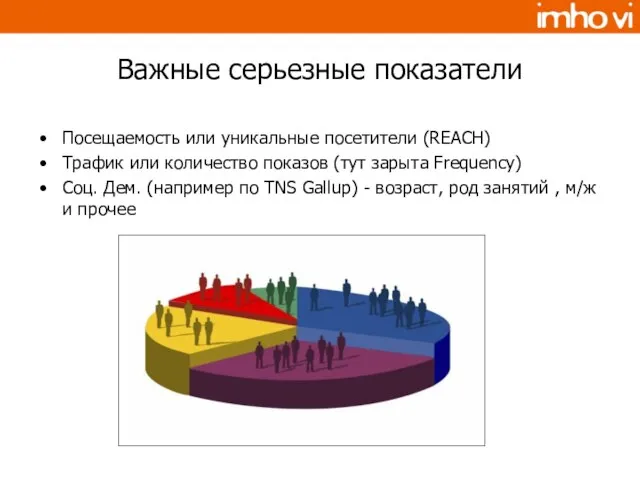 Важные серьезные показатели Посещаемость или уникальные посетители (REACH) Трафик или количество показов