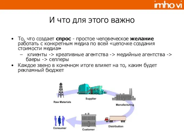 И что для этого важно То, что создает спрос - простое человеческое