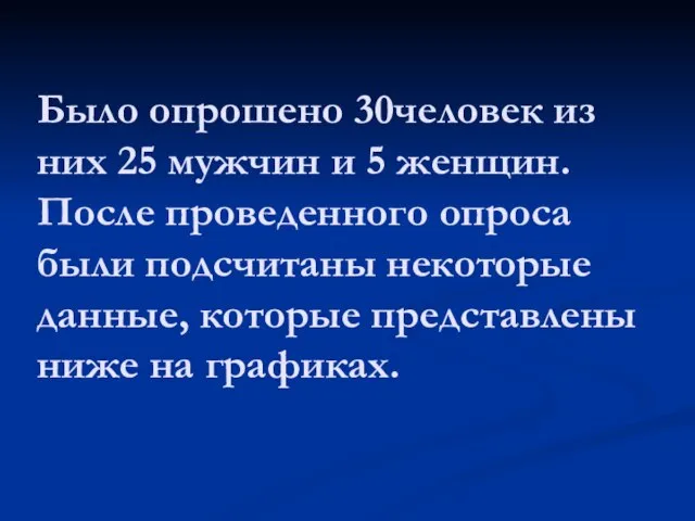 Было опрошено 30человек из них 25 мужчин и 5 женщин. После проведенного