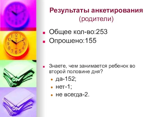 Результаты анкетирования (родители) Общее кол-во:253 Опрошено:155 Знаете, чем занимается ребенок во второй