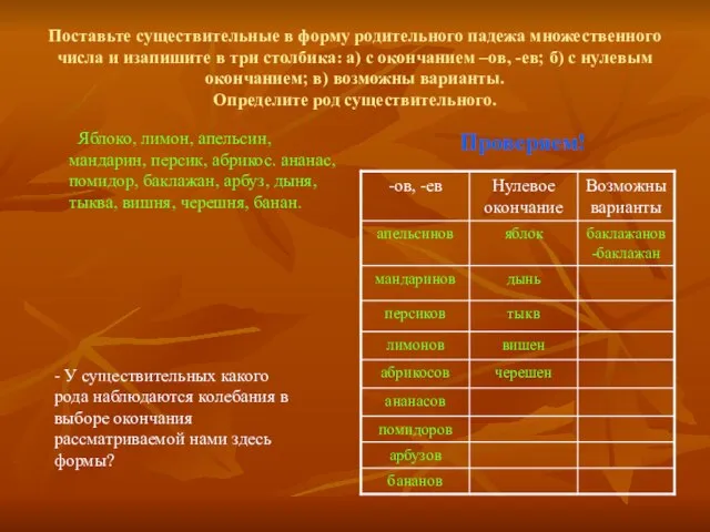 Поставьте существительные в форму родительного падежа множественного числа и изапишите в три