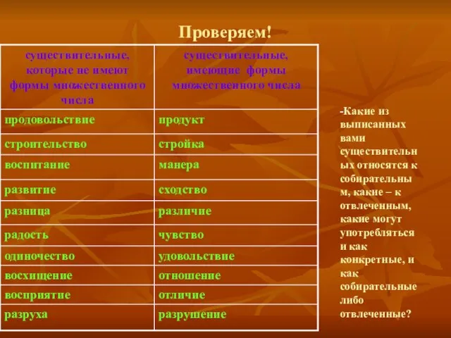 Проверяем! -Какие из выписанных вами существительных относятся к собирательным, какие – к