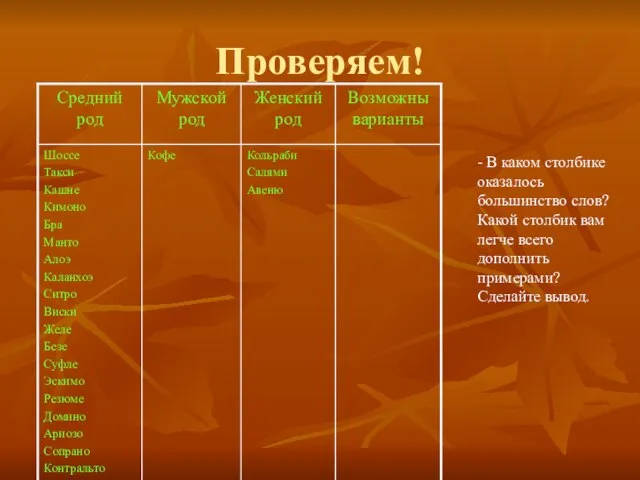 Проверяем! - В каком столбике оказалось большинство слов? Какой столбик вам легче