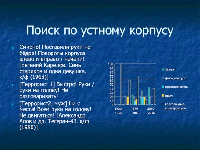 Поиск по устному корпусу Смирно! Поставили руки на бёдра! Повороты корпуса влево