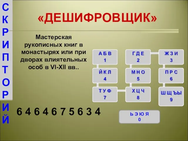 «ДЕШИФРОВЩИК» Ь Э Ю Я 0 Мастерская рукописных книг в монастырях или