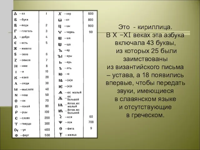 Это - кириллица. В X –XI веках эта азбука включала 43 буквы,