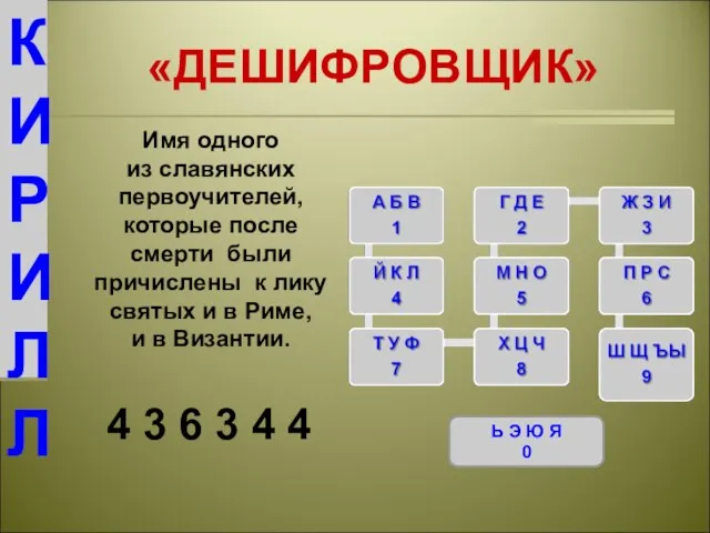 «ДЕШИФРОВЩИК» Ь Э Ю Я 0 Имя одного из славянских первоучителей, которые