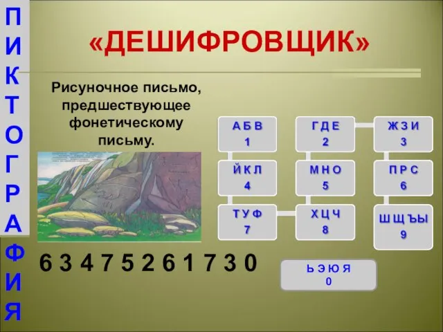 «ДЕШИФРОВЩИК» Ь Э Ю Я 0 Рисуночное письмо, предшествующее фонетическому письму. 6