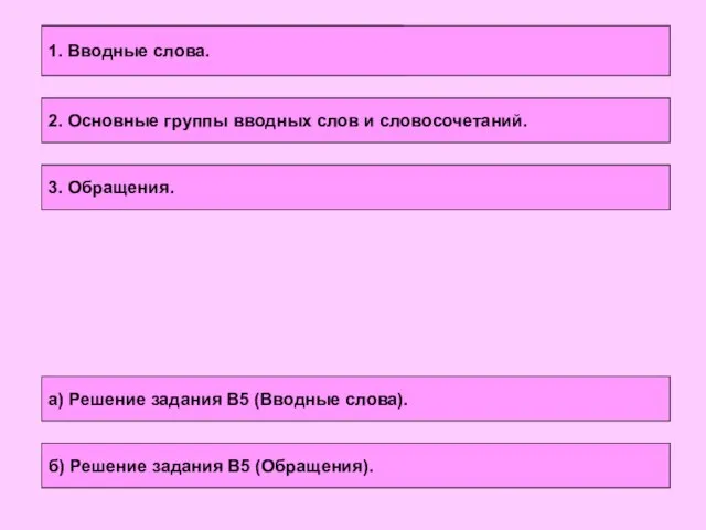 1. Выбор гласной зависит от ударения. 1. Вводные слова. 2. Основные группы