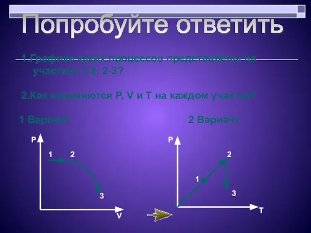 Попробуйте ответить 1 Вариант 2 Вариант 1.Графики каких процессов представлены на участках