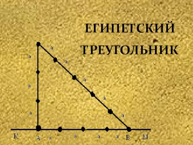 ЕГИПЕТСКИЙ ТРЕУГОЛЬНИК