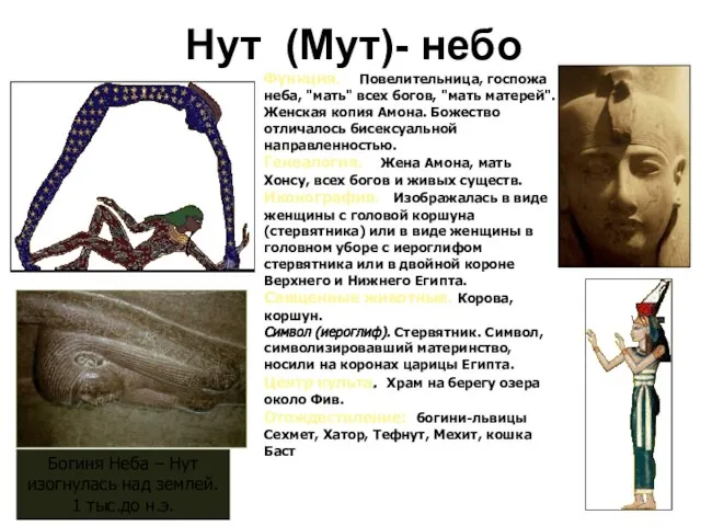 Нут (Мут)- небо Богиня Неба – Нут изогнулась над землей. 1 тыс.до