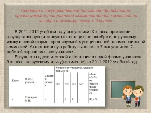 Сведения о государственной (итоговой) аттестации, организуемой муниципальной экзаменационной комиссией по алгебре и