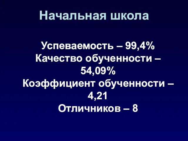 Начальная школа Успеваемость – 99,4% Качество обученности – 54,09% Коэффициент обученности – 4,21 Отличников – 8