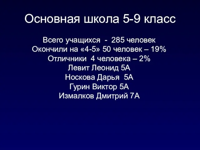 Основная школа 5-9 класс Всего учащихся - 285 человек Окончили на «4-5»