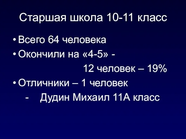 Старшая школа 10-11 класс Всего 64 человека Окончили на «4-5» - 12