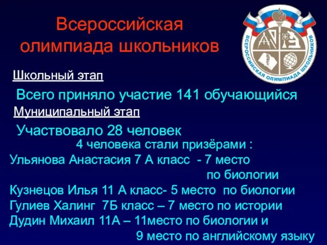 Всероссийская олимпиада школьников Школьный этап Всего приняло участие 141 обучающийся Муниципальный этап