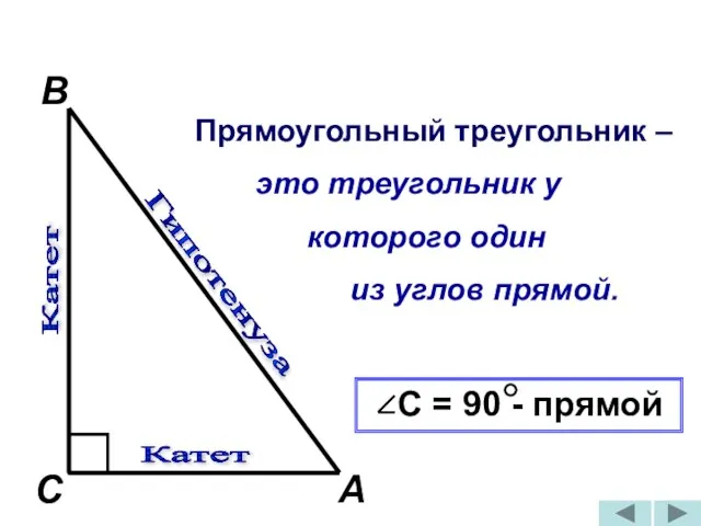Катет Гипотенуза Прямоугольный треугольник – это треугольник у которого один из углов