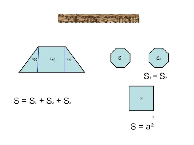 S = S3 + S2 + S3 = S1 = S2 a