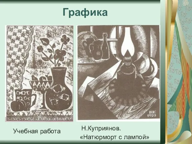 Графика Учебная работа Н.Куприянов. «Натюрморт с лампой»