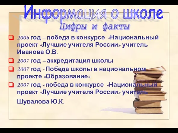 2006 год – победа в конкурсе «Национальный проект «Лучшие учителя России» учитель