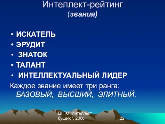 ДНТО "Интеллект бущего", 2006 Интеллект-рейтинг (звания) ИСКАТЕЛЬ ЭРУДИТ ЗНАТОК ТАЛАНТ ИНТЕЛЛЕКТУАЛЬНЫЙ ЛИДЕР