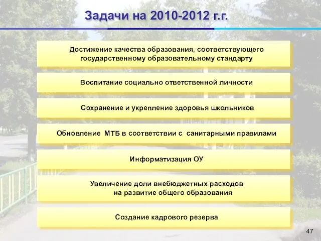 Задачи на 2010-2012 г.г. Достижение качества образования, соответствующего государственному образовательному стандарту Воспитание