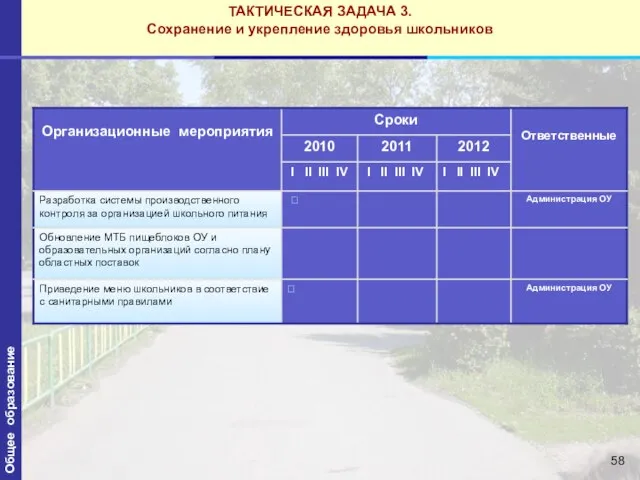 ТАКТИЧЕСКАЯ ЗАДАЧА 3. Сохранение и укрепление здоровья школьников Общее образование