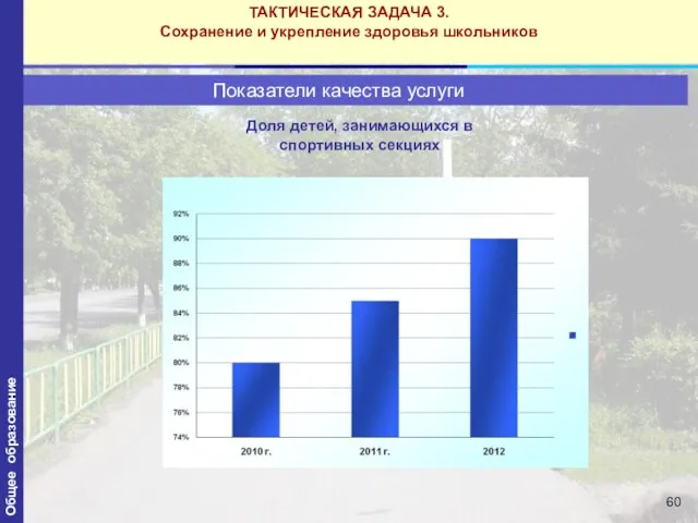 Показатели качества услуги Доля детей, занимающихся в спортивных секциях ТАКТИЧЕСКАЯ ЗАДАЧА 3.