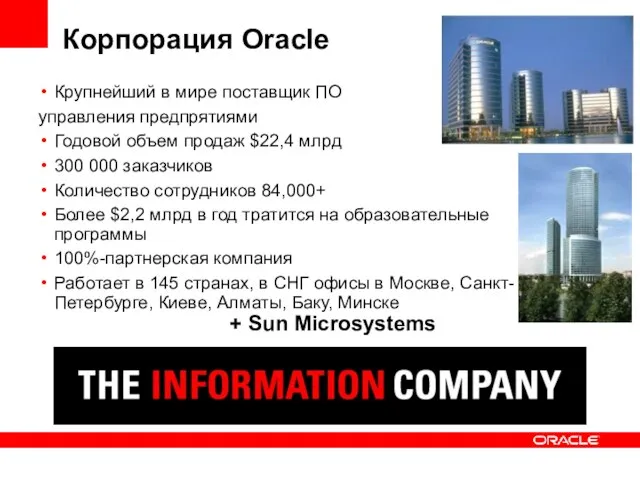 Корпорация Oracle Крупнейший в мире поставщик ПО управления предпрятиями Годовой объем продаж