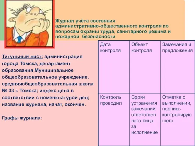 Журнал учёта состояния административно-общественного контроля по вопросам охраны труда, санитарного режима и