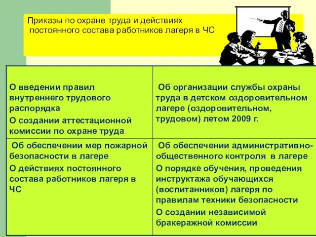 Приказы по охране труда и действиях постоянного состава работников лагеря в ЧС