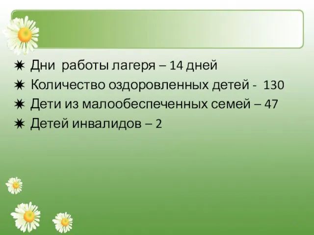 Дни работы лагеря – 14 дней Количество оздоровленных детей - 130 Дети