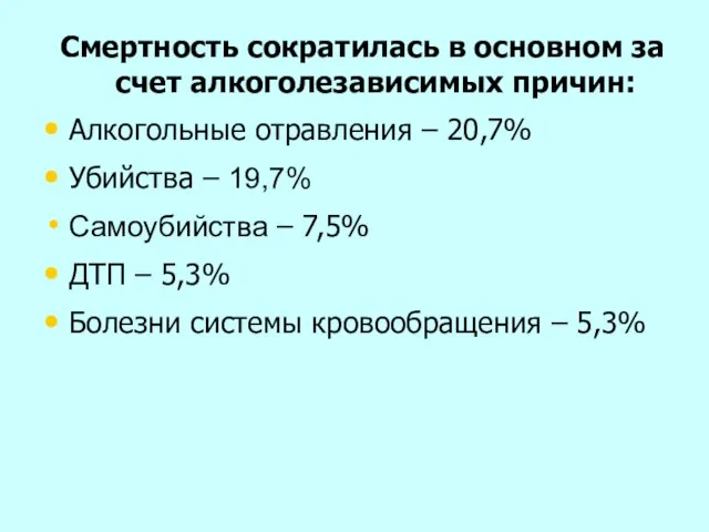 Смертность сократилась в основном за счет алкоголезависимых причин: Алкогольные отравления – 20,7%