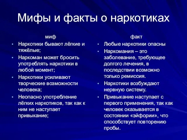 Мифы и факты о наркотиках миф Наркотики бывают лёгкие и тяжёлые; Наркоман