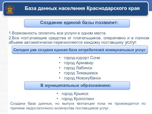 База данных населения Краснодарского края Создание единой базы позволит: 1.Возможность оплатить все