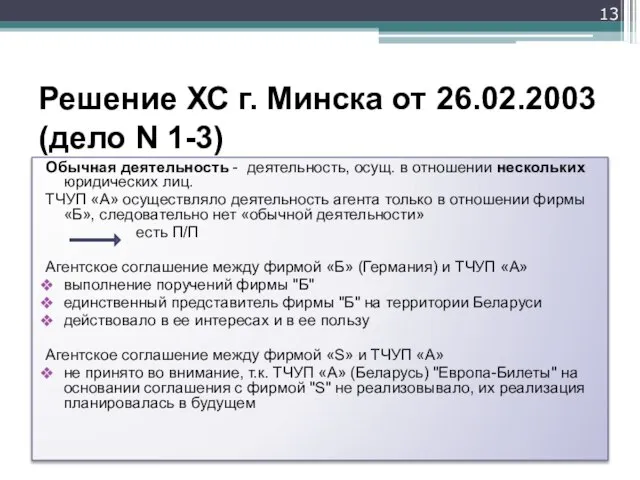 Решение ХС г. Минска от 26.02.2003 (дело N 1-3) Обычная деятельность -