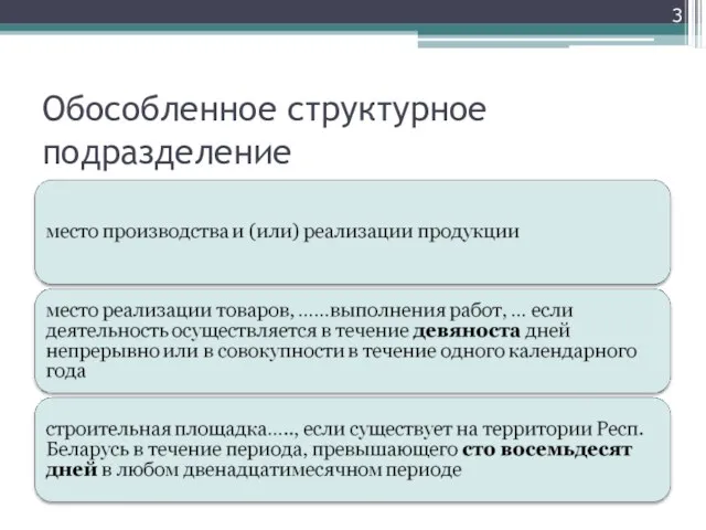 Обособленное структурное подразделение