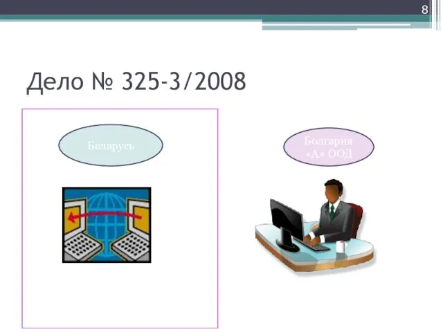 Дело № 325-3/2008 Беларусь Болгария «А» ООД