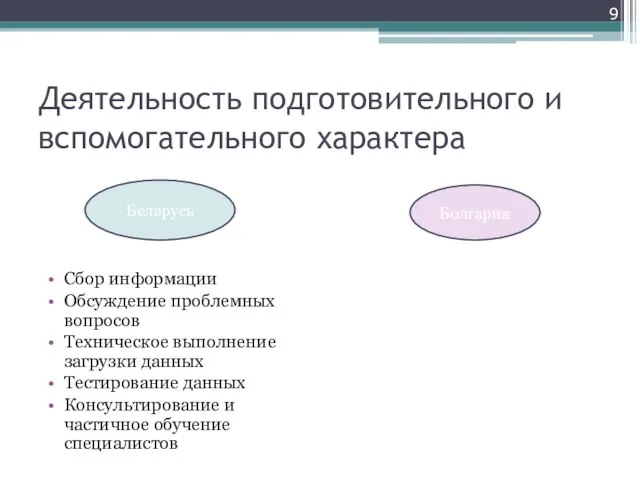 Деятельность подготовительного и вспомогательного характера Беларусь Болгария Сбор информации Обсуждение проблемных вопросов